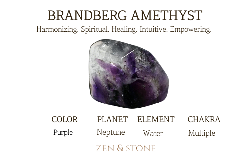 Brandberg Amethyst Meaning, Uses, & Healing Properties