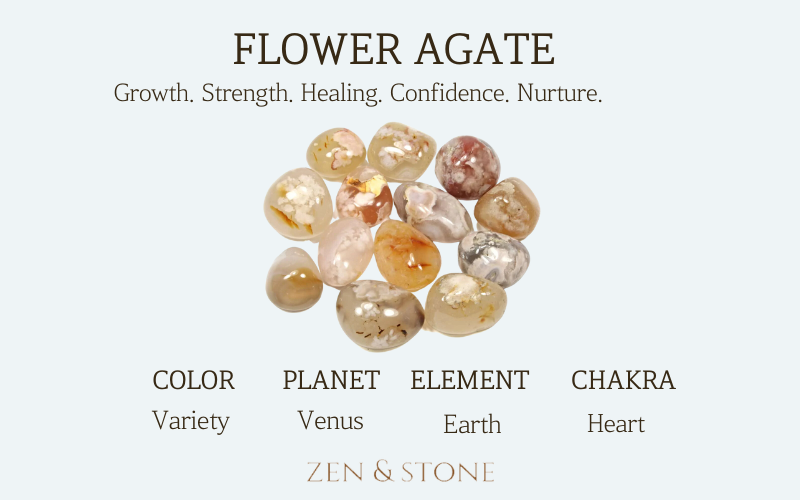 Flower Agate – Meaning, Uses, & Healing Properties